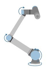 垂直多関節型ロボット